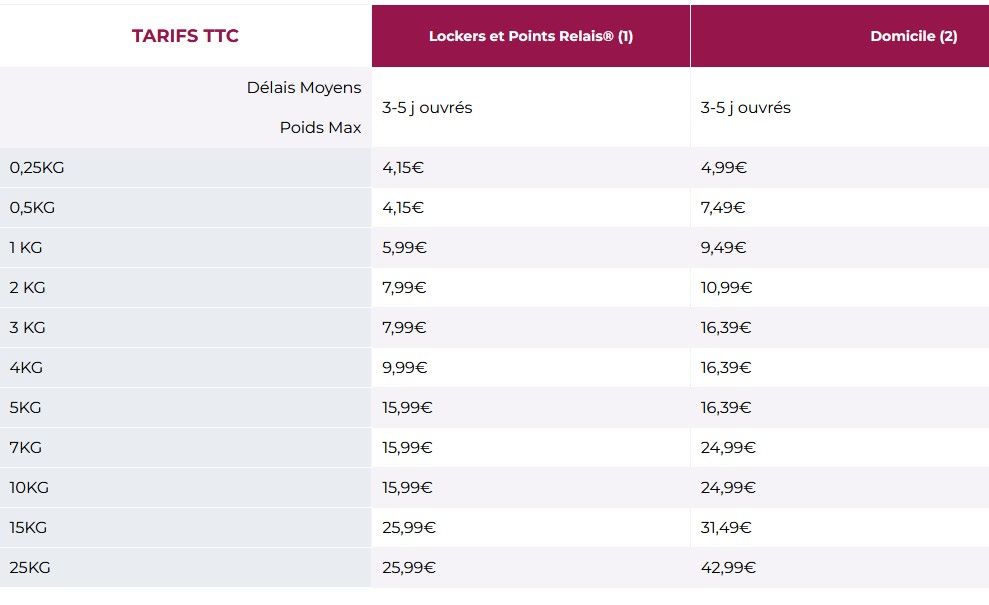 Plongez dans mes univers littéraires →Lire LOVE IN DREAM et FLIC